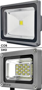 Выбор уличного освещения для дачи - прожекторы - cob-smd
