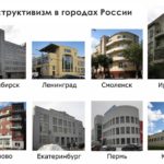 Конструктивизм в городах России